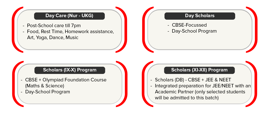 Comprehensive Academic & Day Care Programs for Students